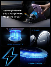 LISEN 15W Magsafe Car Charger Magnetic Phone Holder for iPhone – Black